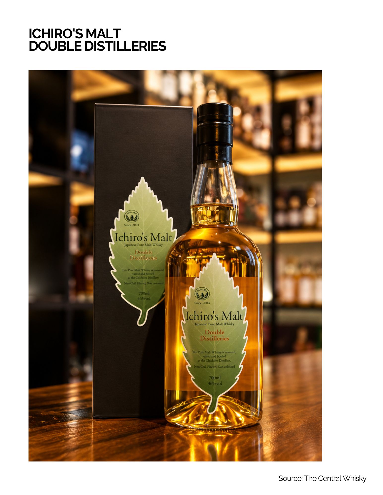 Ichiro’s Double Distilleries Hanyu Chichibu – blended malt whisky kết nối di sản Hanyu với Chichibu, nổi bật với sherry, mật ong, chocolate, gia vị và Japanese oak.